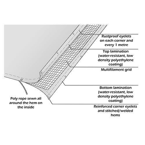 Striped Tarpaulin (Red, 4.5m x 6.0m)