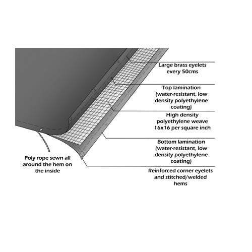 Black/Silver Tarpaulin (4.0m x 5.0m)