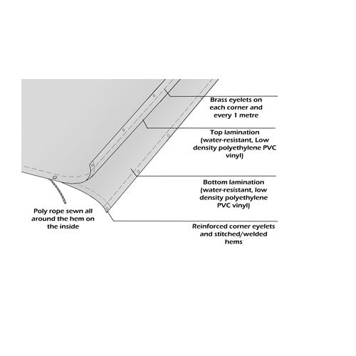 Glass Clear Tarpaulin (2m x 2m)