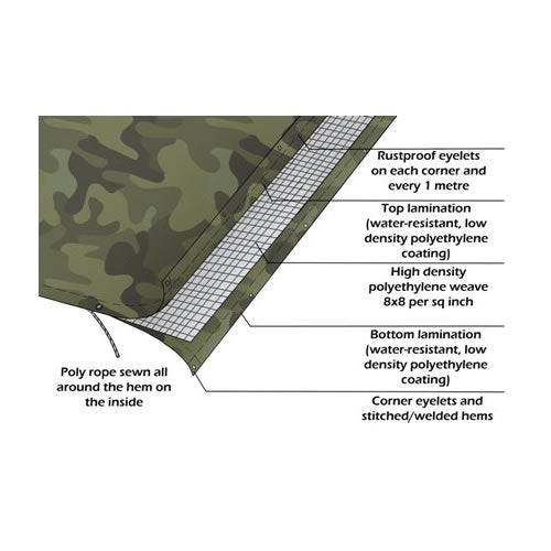 Army Camouflage Tarpaulin 4.5m x 6.0m